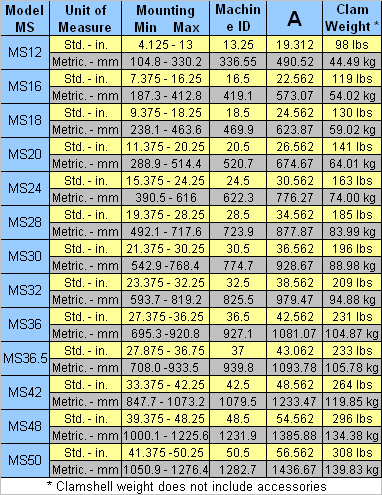 MSClamChart_0.jpg