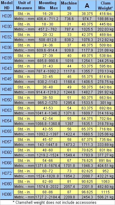 HDClamChart_0.jpg