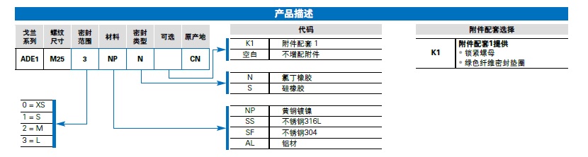 参数.jpg